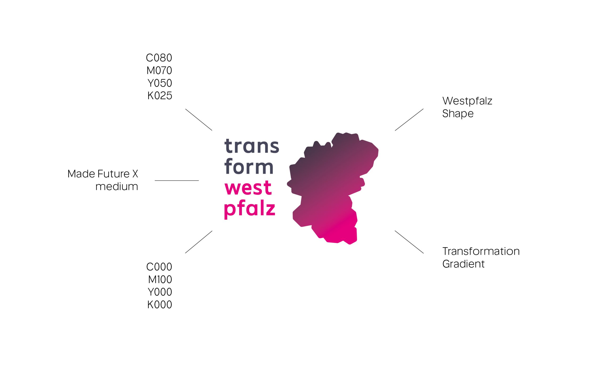 Modjular_Case_Transform_Westpfalz5